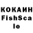Дистиллят ТГК THC oil Honcharenko Nadiia